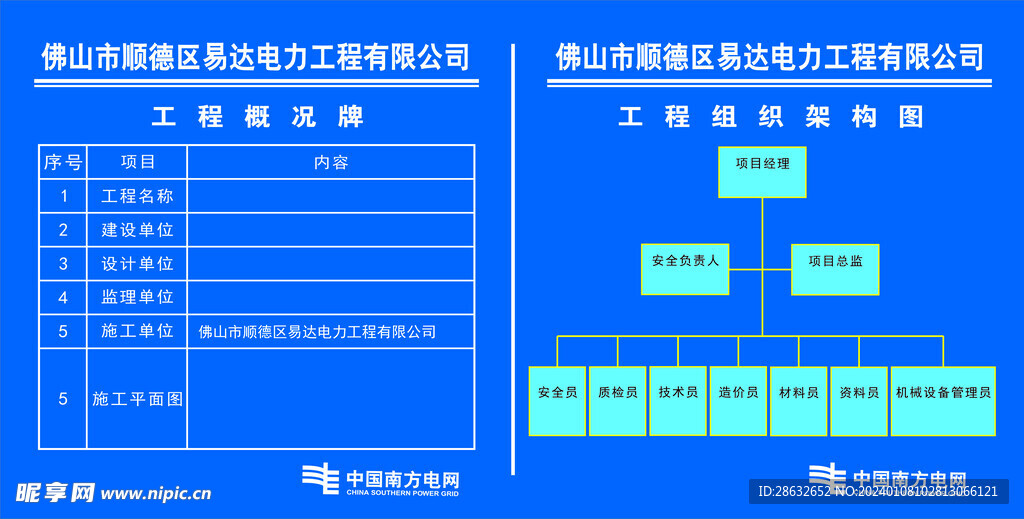 工地概況牌