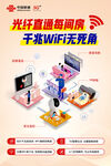 中国联通光纤宽带wifi