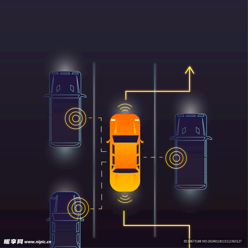 車輛俯視圖