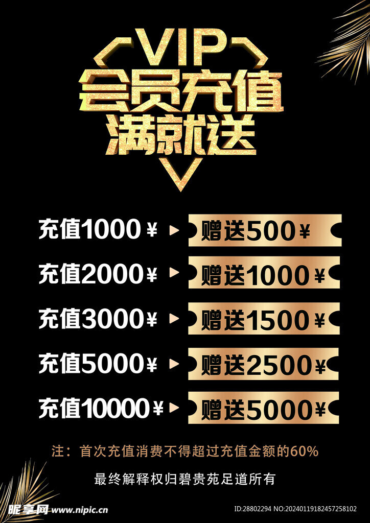 會(huì)員
