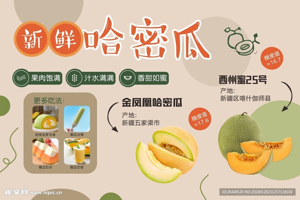 超市哈密瓜展板
