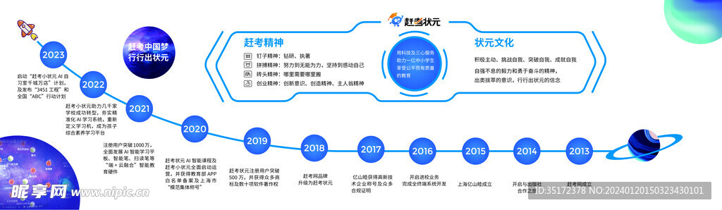 教育形象墻