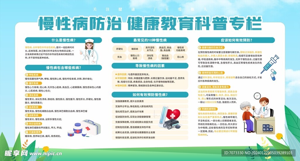 医院慢病防治 健康教育科普专栏