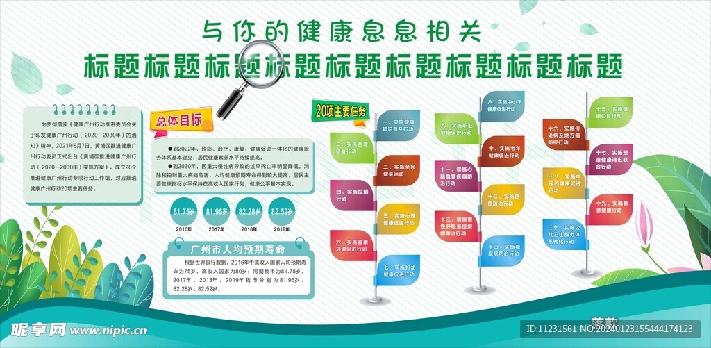 健康宣傳欄