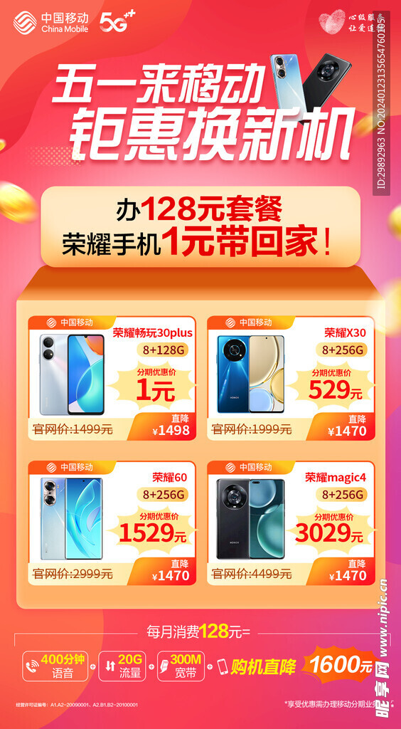 通訊