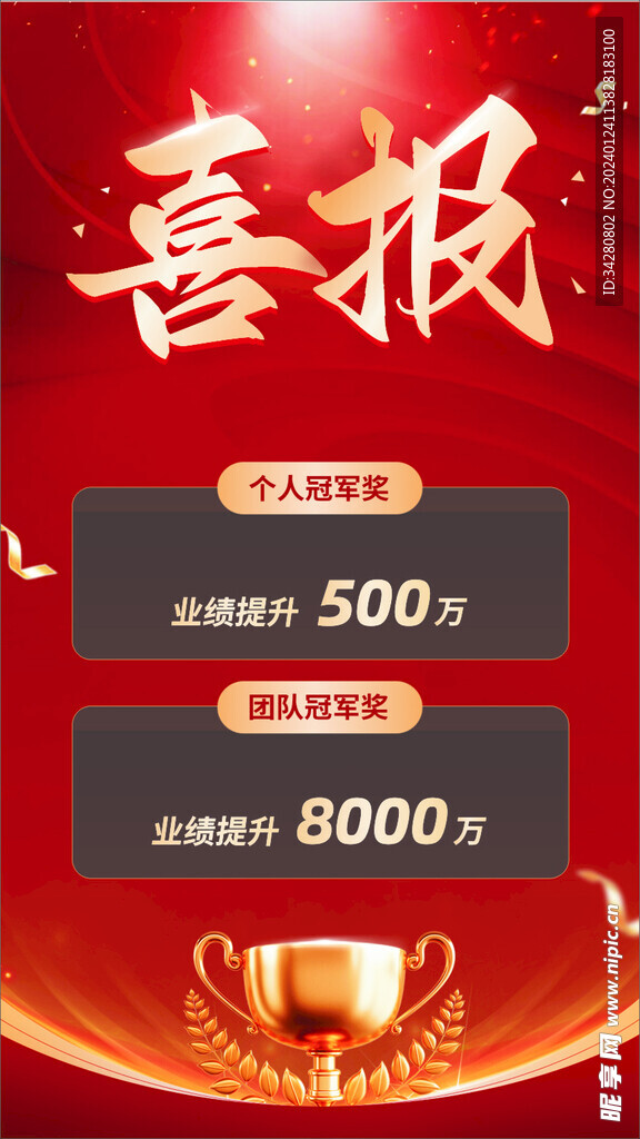 喜報(bào)