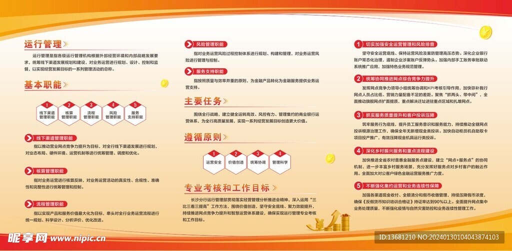 運管文化