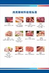 肉类原材料验收标准