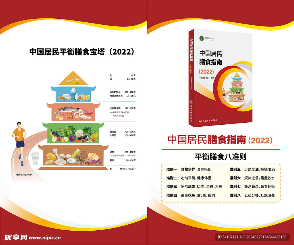 中国居民平衡膳食宝塔八准则单页