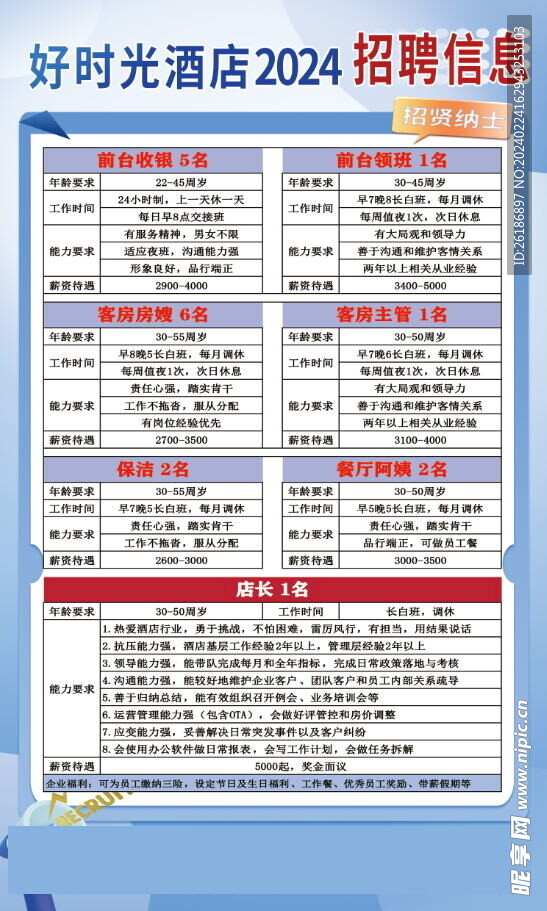 酒店招聘