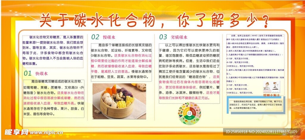關(guān)于碳水化合物