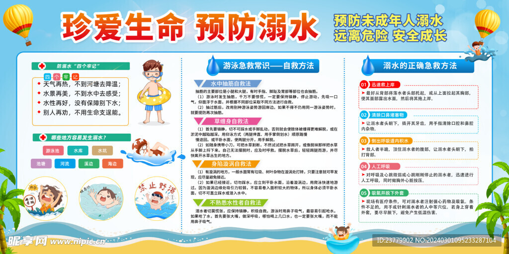校园安全预防溺水宣传栏