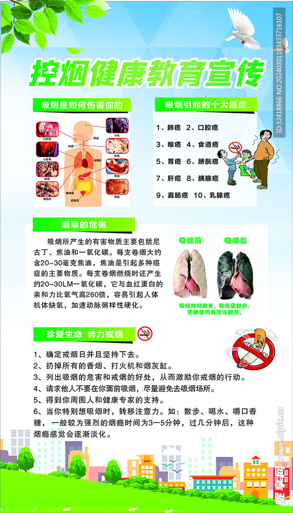 控?zé)熃】到逃麄骱?bào)