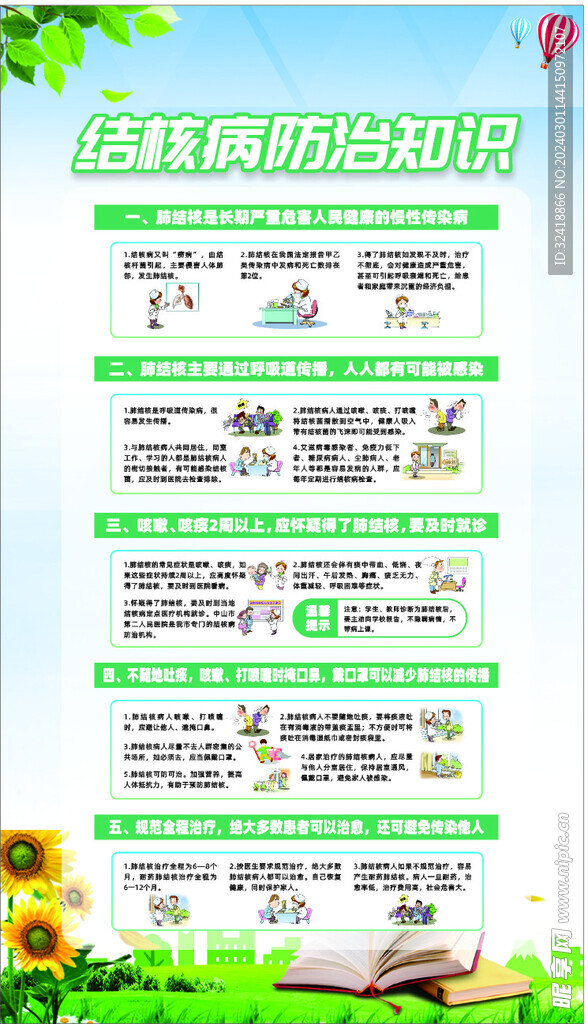 肺結核健康教育宣傳圖