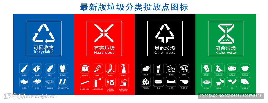 最新垃圾分类投放图标