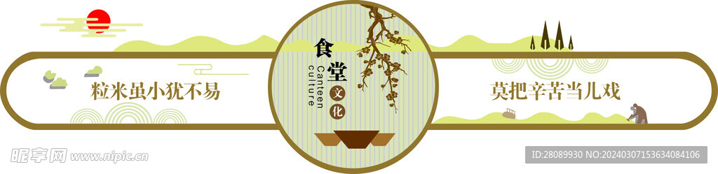 食堂節約糧食文化墻