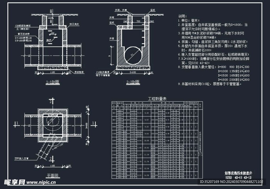 排污检查井