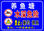 水深危險