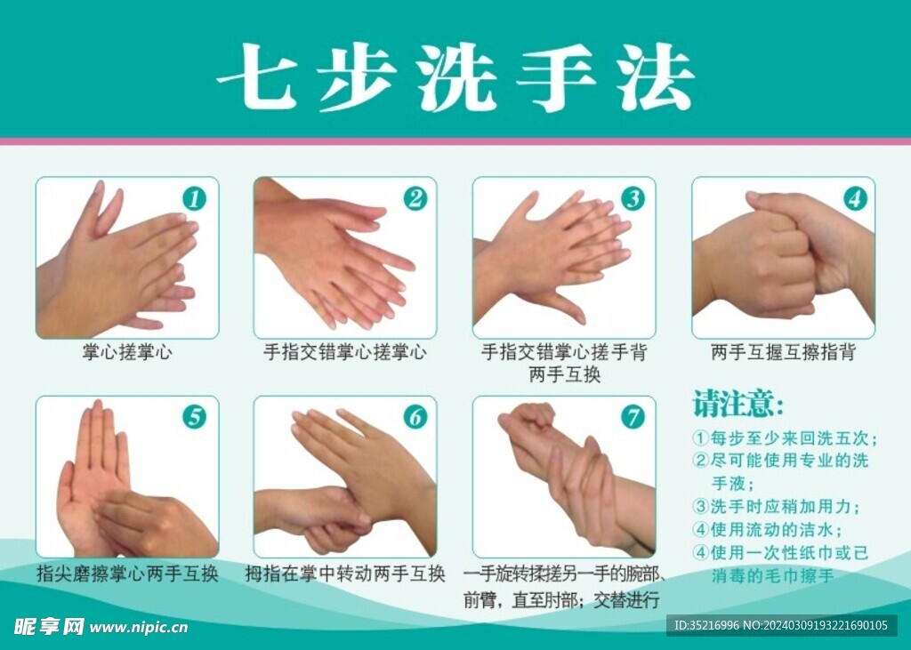 七步洗手法