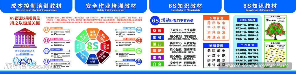 8S 6S 知識 
