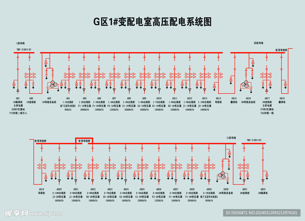 变配电室高压系统图