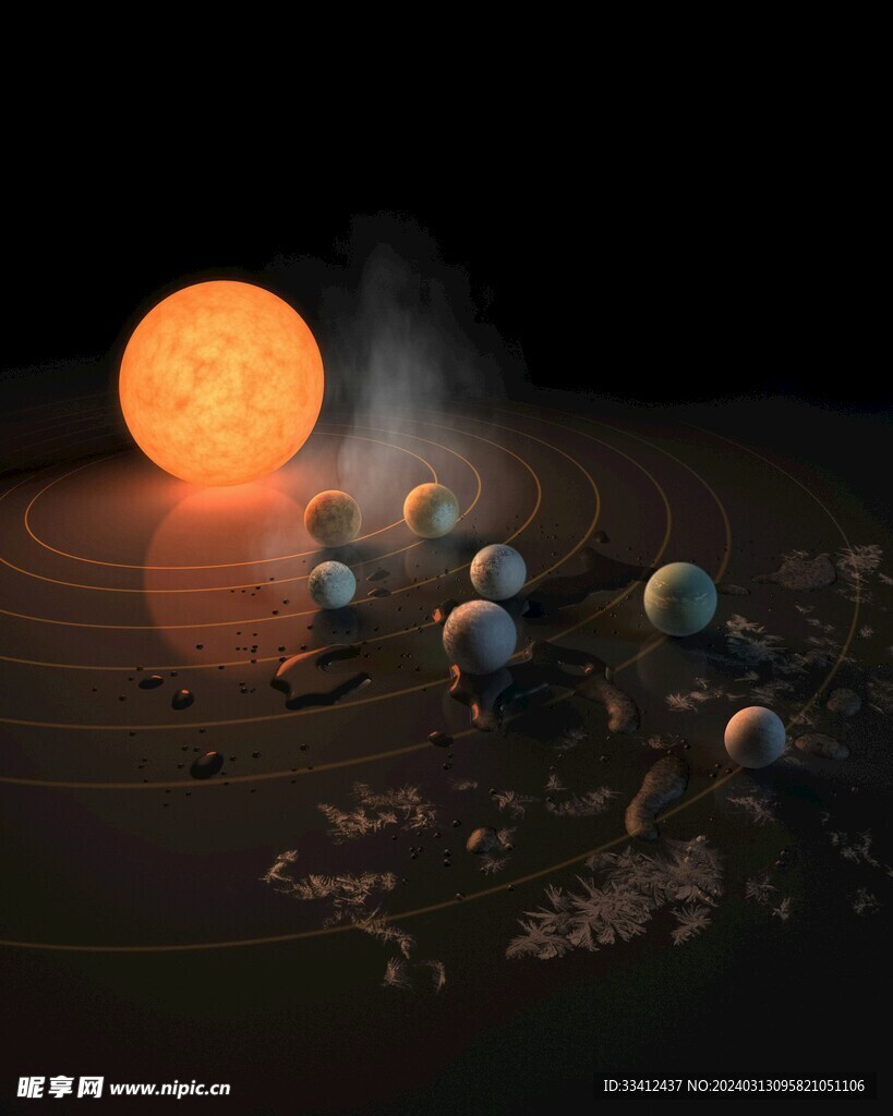 星球