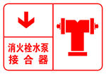 消火栓水泵接合器  消防标牌 