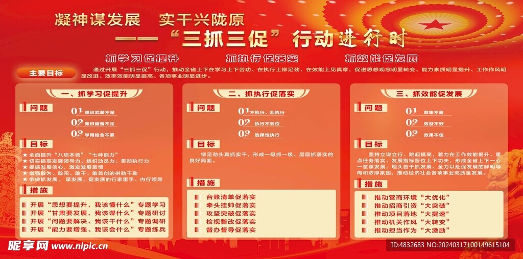 三抓三促