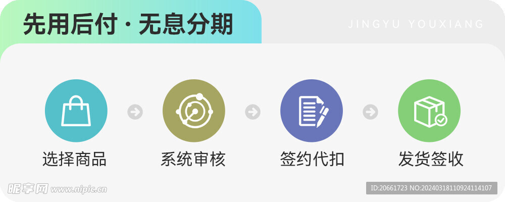 交易流程图 先享受后付