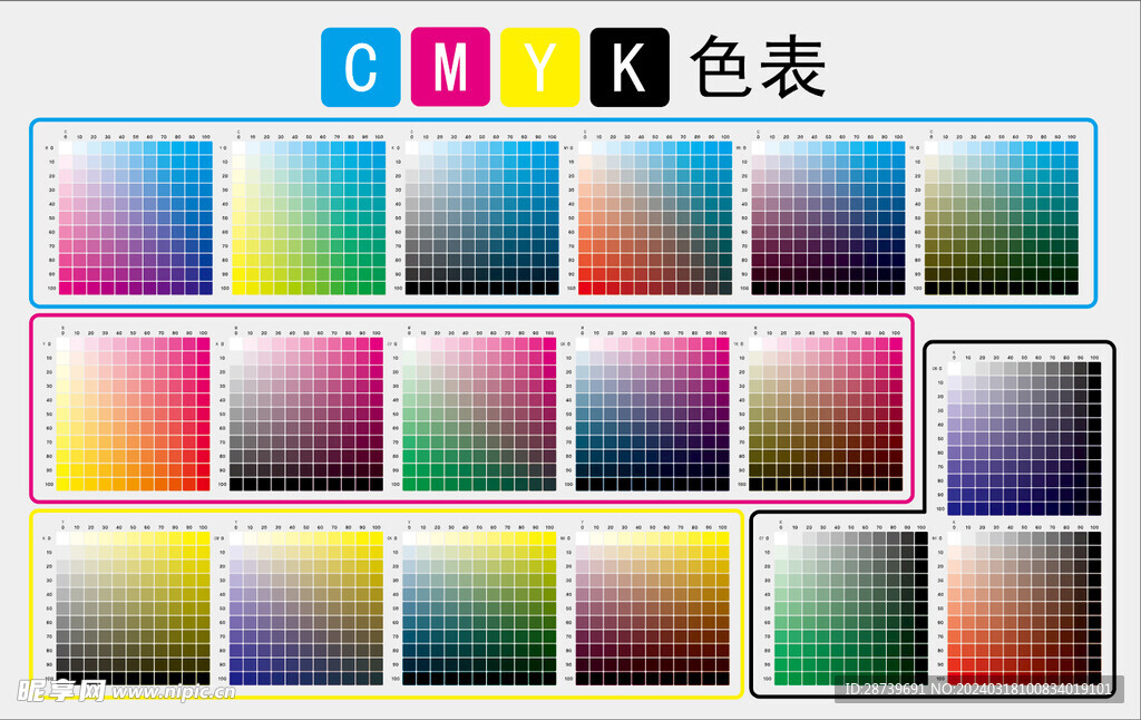 CMYK色表 打印色表