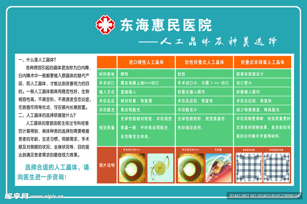 惠明醫院  白內障 眼科 眼球