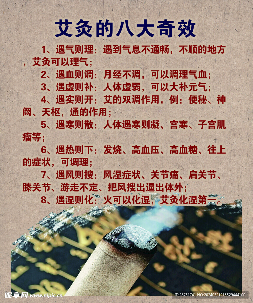 艾灸海報