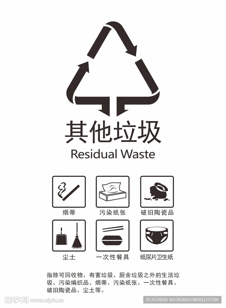 其他垃圾可回收物宣传语图标分类