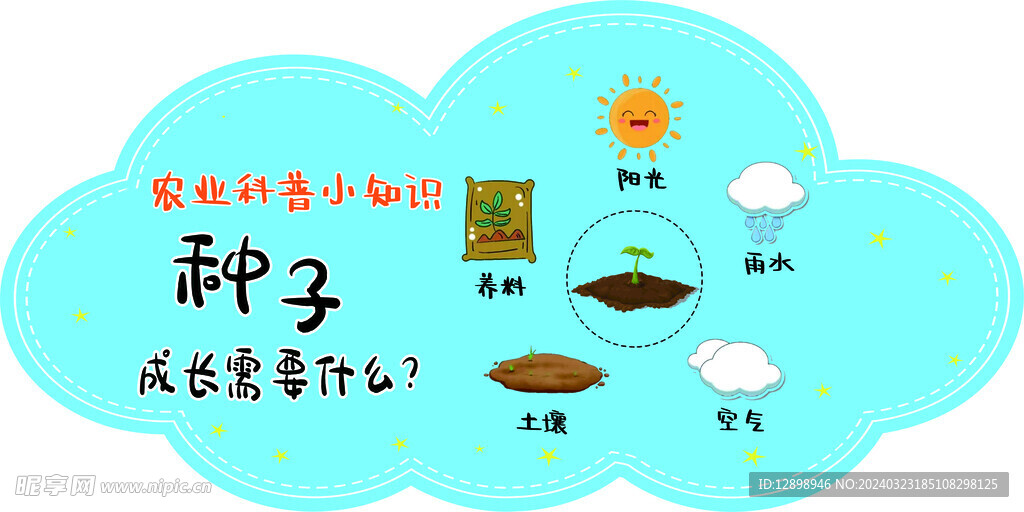 種子
