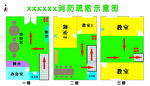 消防疏散图