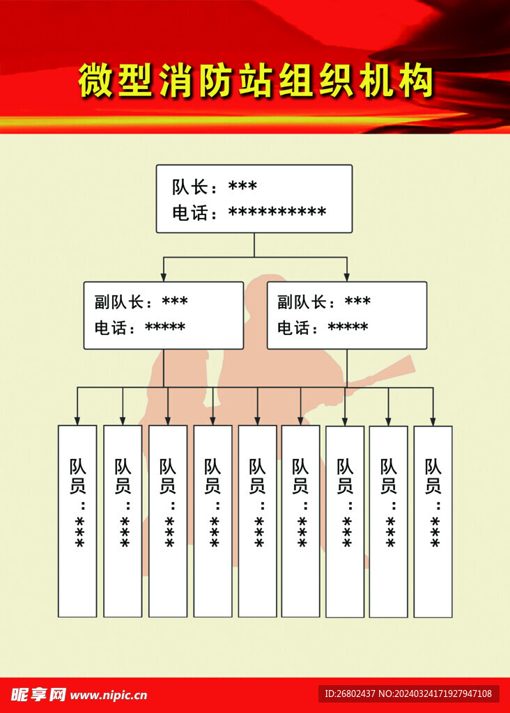 微型消防站组织机构