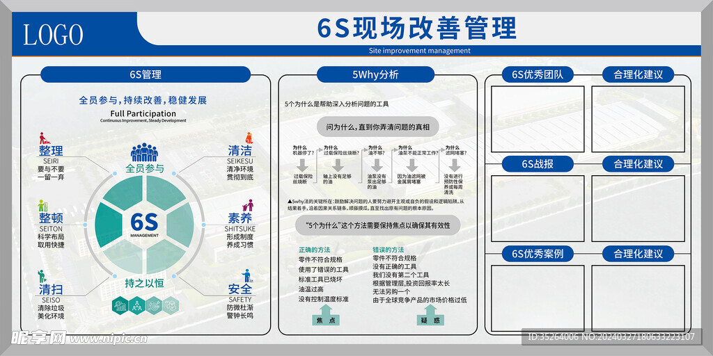 6s现场改善管理