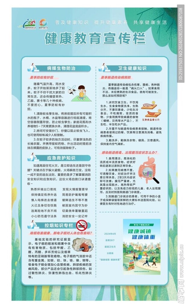 健康教育宣傳欄