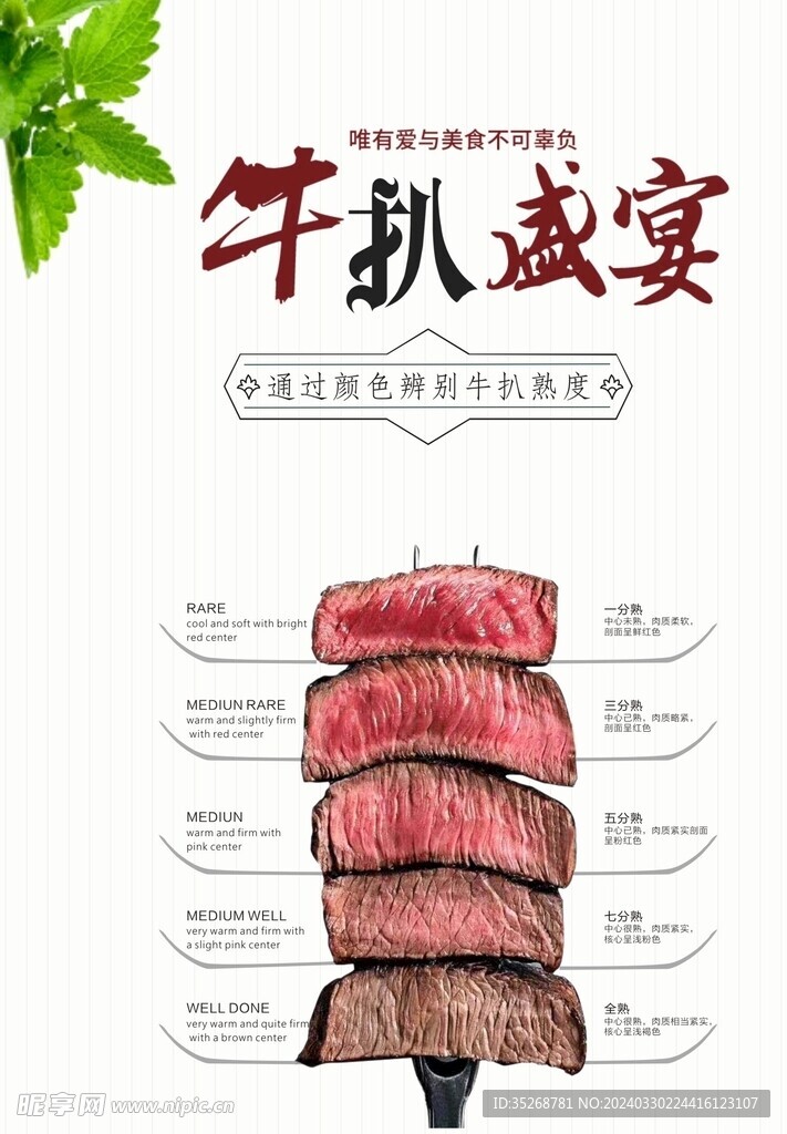 牛肉熟度