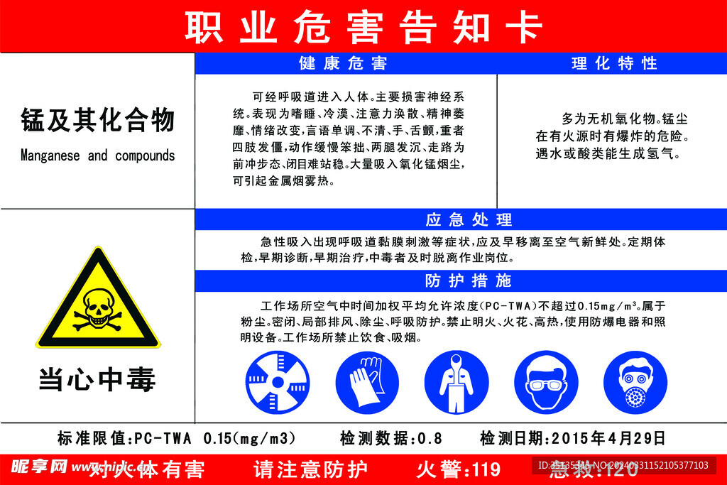 職業危險告知牌