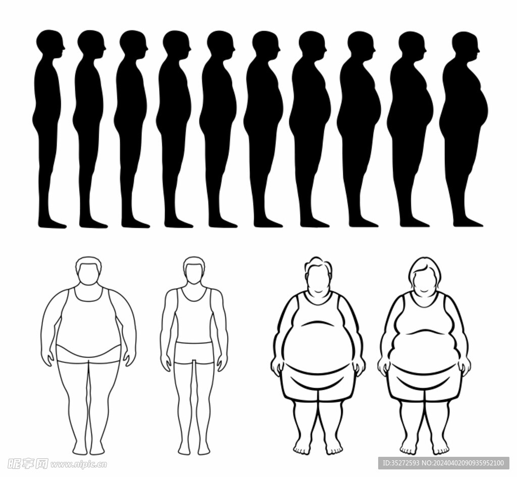 肥瘦人士对比图