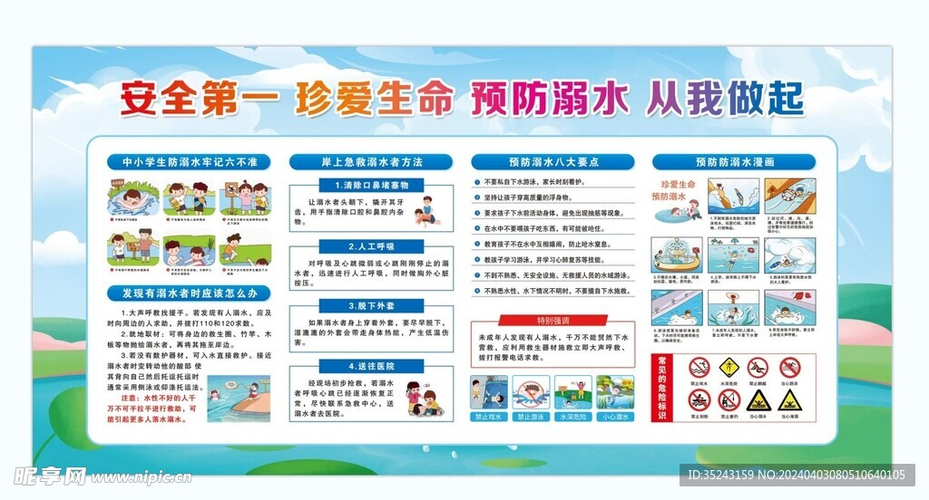 防溺水科普展板