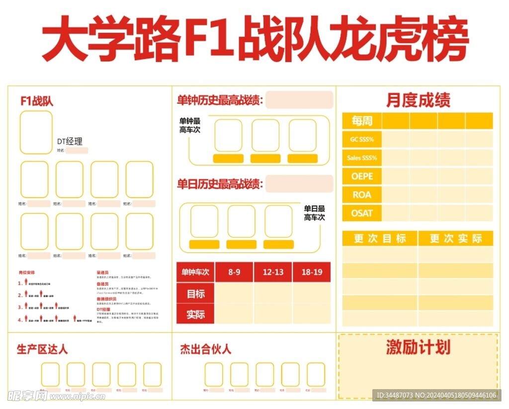 大学路战队龙虎榜信息元素展示牌