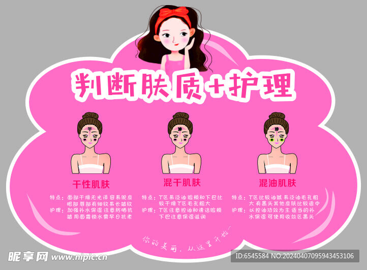 膚質