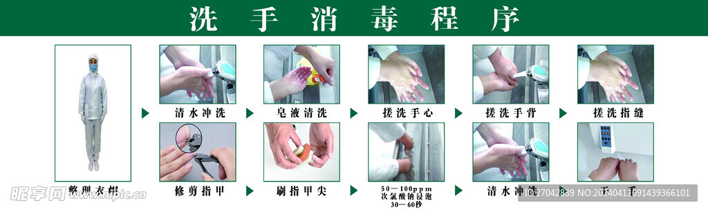 洗手消毒流程