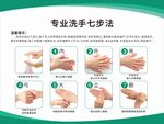 专业洗手七步法