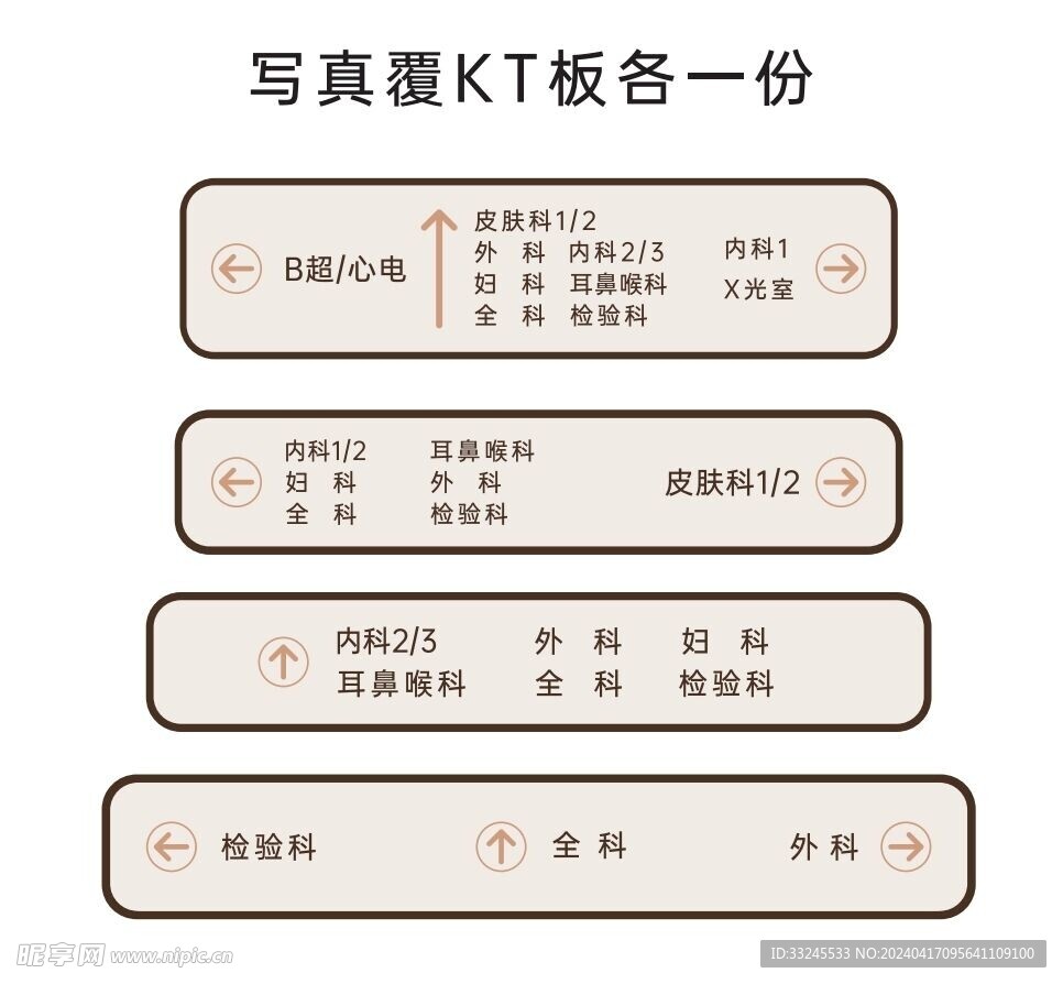 導視