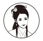 美人記古風(fēng)頭像