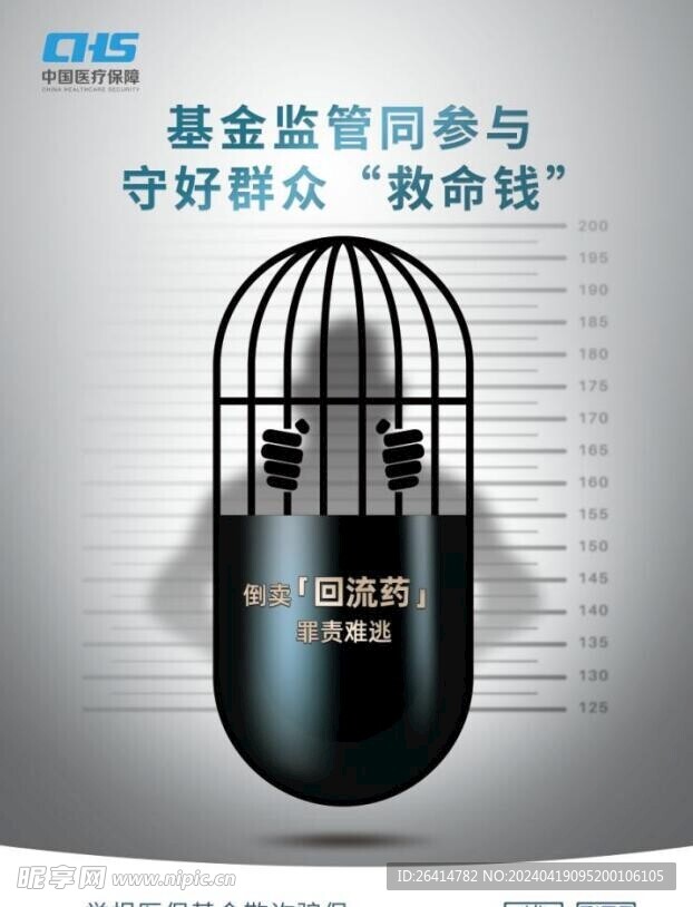 醫保海報