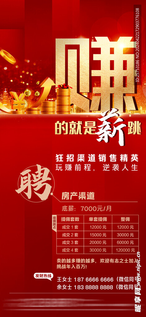 招聘渠道專員